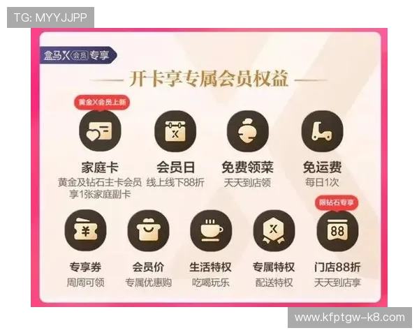 凯发集团会员注册成功后可以享受哪些专属权益