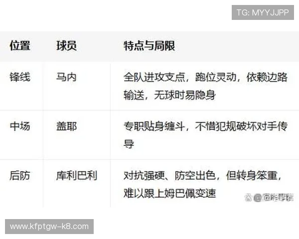 法国对阵塞内加尔比赛最终比分公布2026年世界杯赛况详细解读